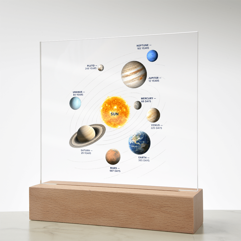 Galaxy Sun Revolution Night Light